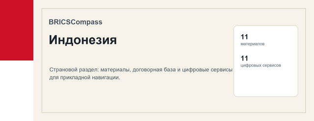 Индонезия: навигатор BRICSCompass